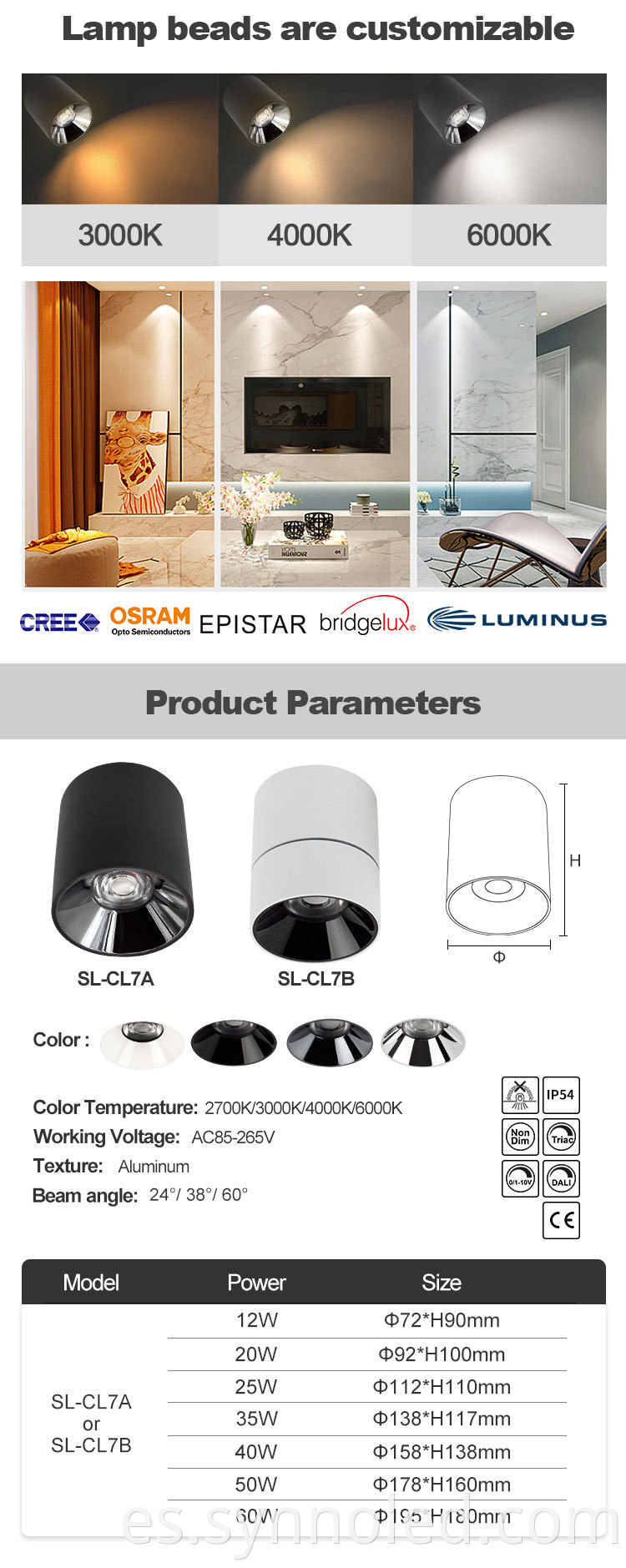Black White Color Surface Mounted Downlight